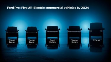 Ford Elektro-Nutzfahrzeuge und -PW bis 2024 TIR transNews