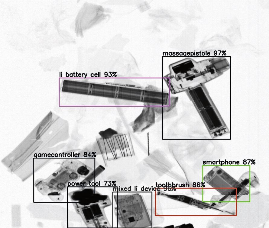 Dank KI lassen sich heute Lithium- Ionen-Batterien in gemischten Abfallströmen erkennen. (Bild: zvg)